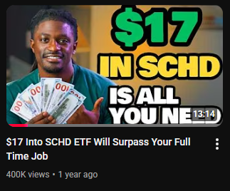 Channel growth